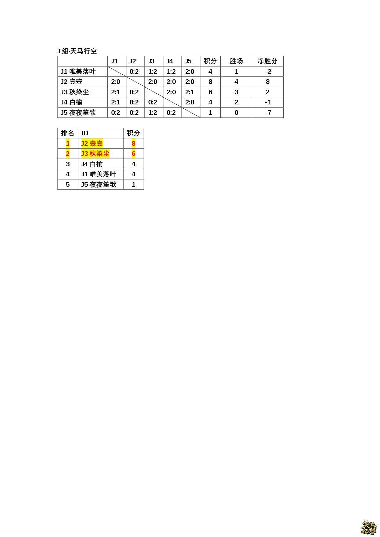 小组积分排名_page-0004.jpg