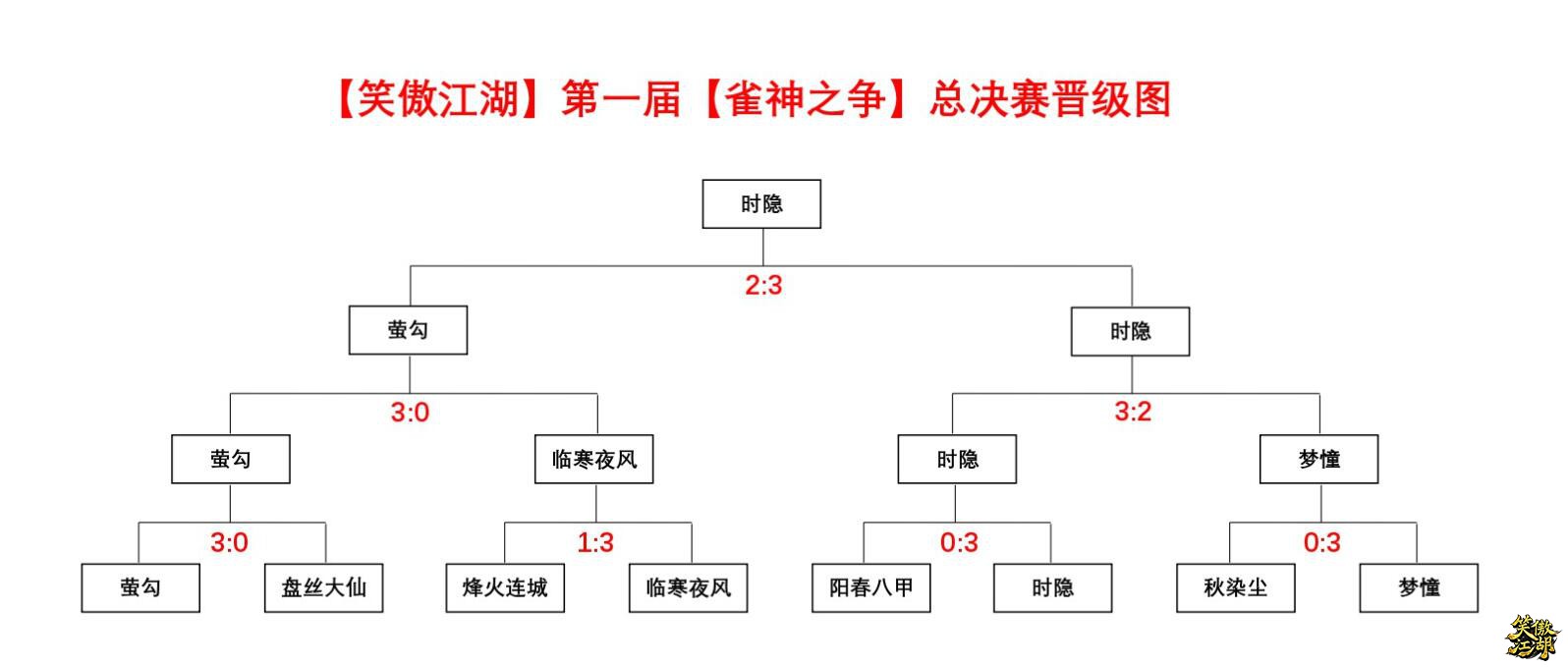 QQ截图20250726021222.jpg